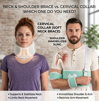 Neck and Shoulder Brace vs. Cervical Collar: Which One Do You Really Need?