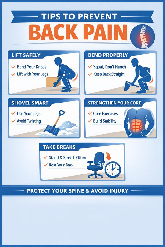 Understanding Back Pain 2