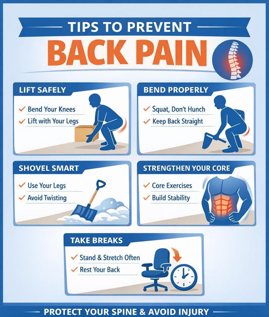 Understanding Back Pain & How to Prevent Strain from Bending, Lifting, and Daily Activities