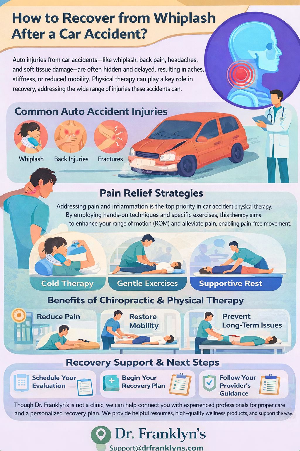 The Complete Guide to Recovering After a Car Accident