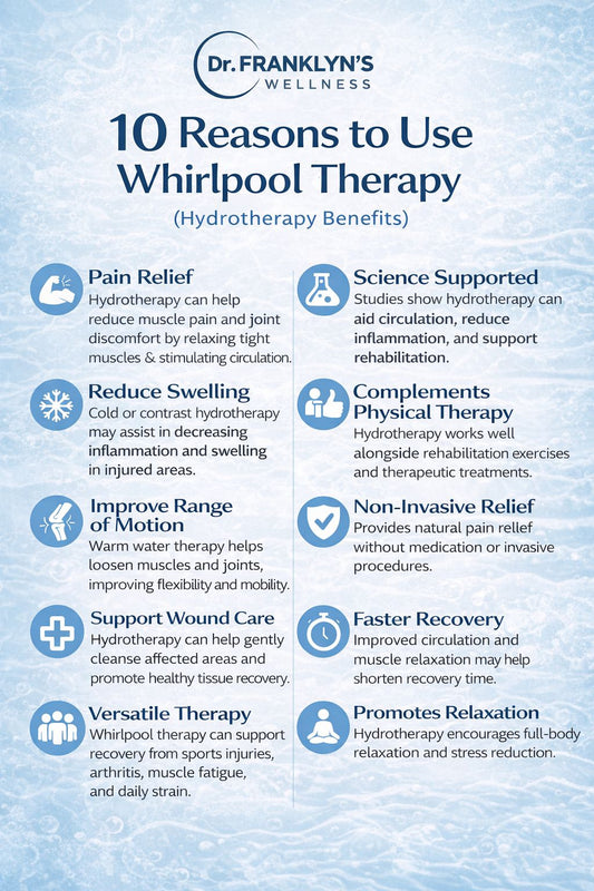 How Hydrotherapy Helps Muscle Recovery After Exercise.