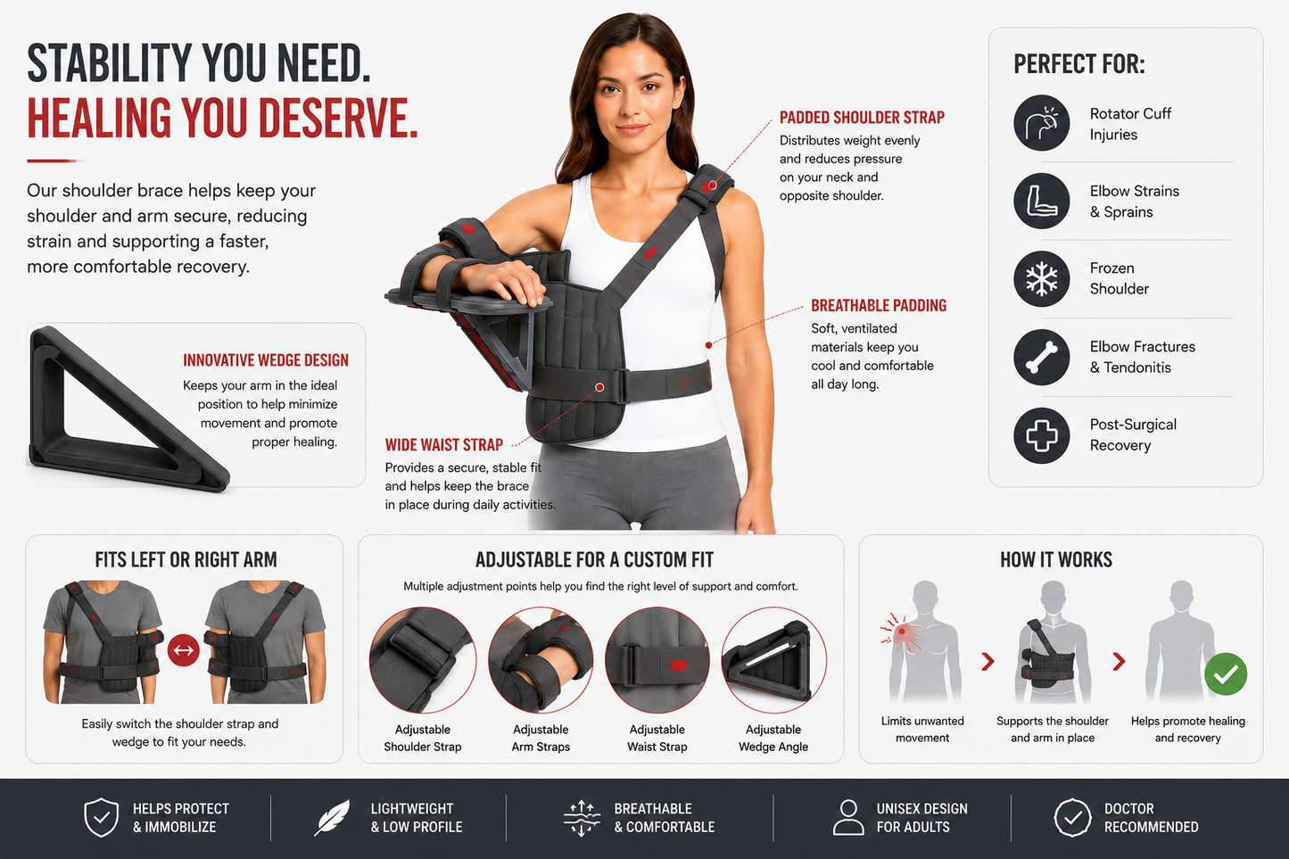 Dr. Franklyn's Deluxe Shoulder Immobilizer Brace with Adjustable Abduction Wedge | Rotator Cuff, Post Surgery & Shoulder Recovery Support