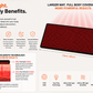 Dr. Franklyn’s Full Body Red Light Therapy Mat – 660nm Red & 850nm Near Infrared Light