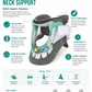 An infographic poster about cervical traction neck support, featuring a 3D model of the support device in the center, bullet points with icons describing its features, and a section at the bottom with icons indicating when it is ideal for use.