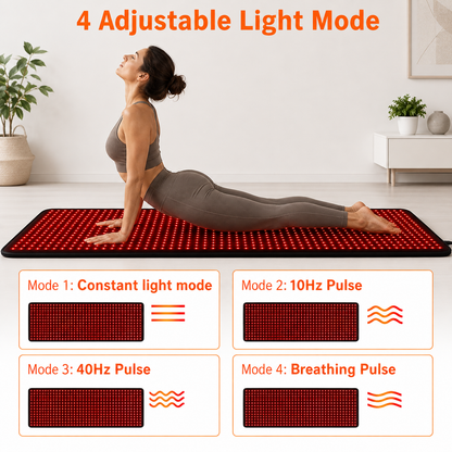 Dr. Franklyn’s Full Body Red Light Therapy Mat – 660nm Red & 850nm Near Infrared Light