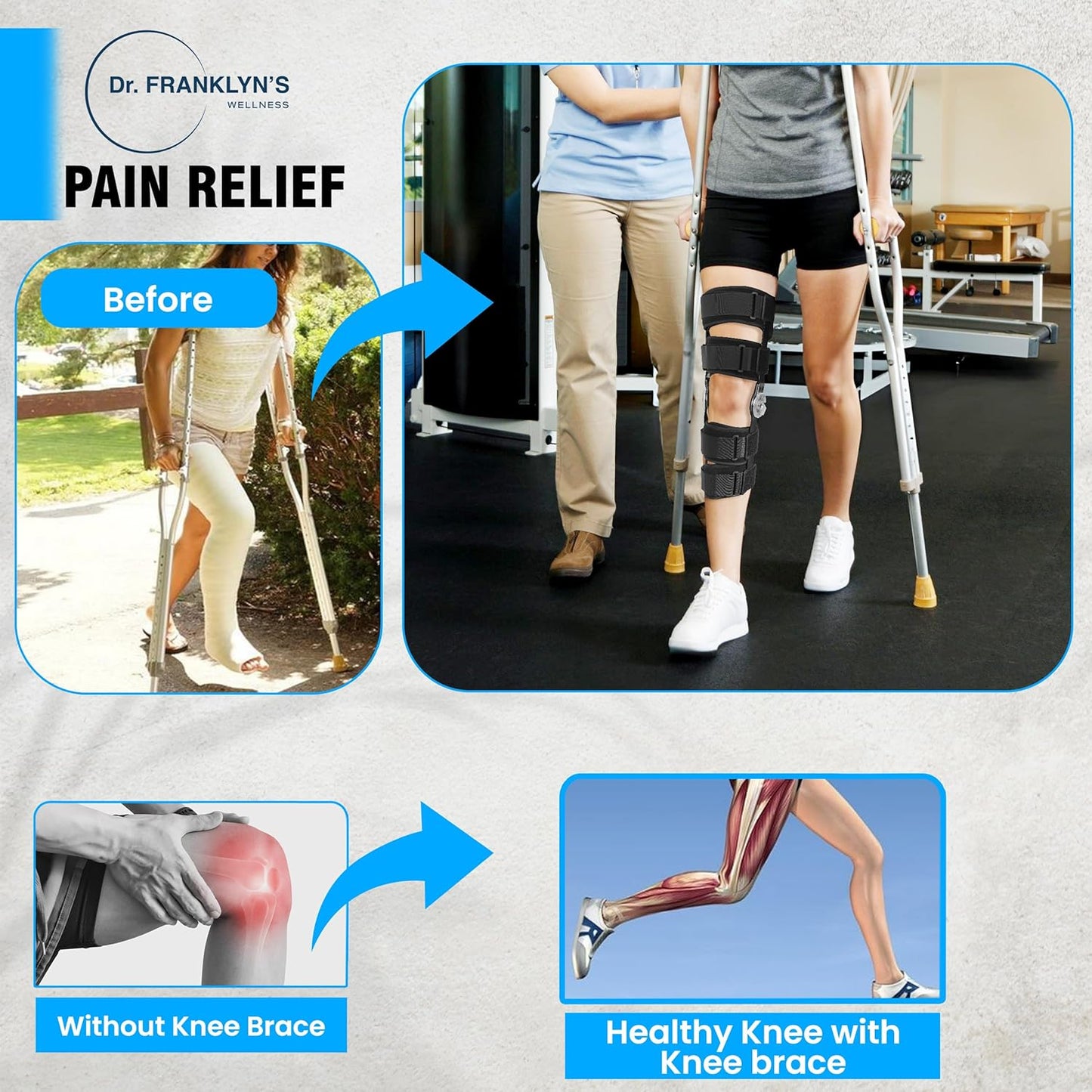 Dr. Franklyn's Post-Op Knee Brace – Adjustable ROM Hinged Knee Brace for ACL, PCL, MCL, LCL & Meniscus Repair Recovery