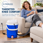 Dr. Franklyn’s Hot & Cold Water Therapy System – Alternating Circulation Therapy for Pain Relief & Recovery