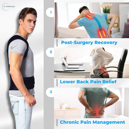 Dr. Franklyn’s TLSO Back Brace – Rigid Thoracic Lumbar Sacral Orthosis (TLSO Brace for Back Support & Spinal Stabilization)