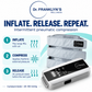 Dr. Franklyn’s Pneumatic Compression Therapy Device – Intermittent Air Compression with Universal Wrap