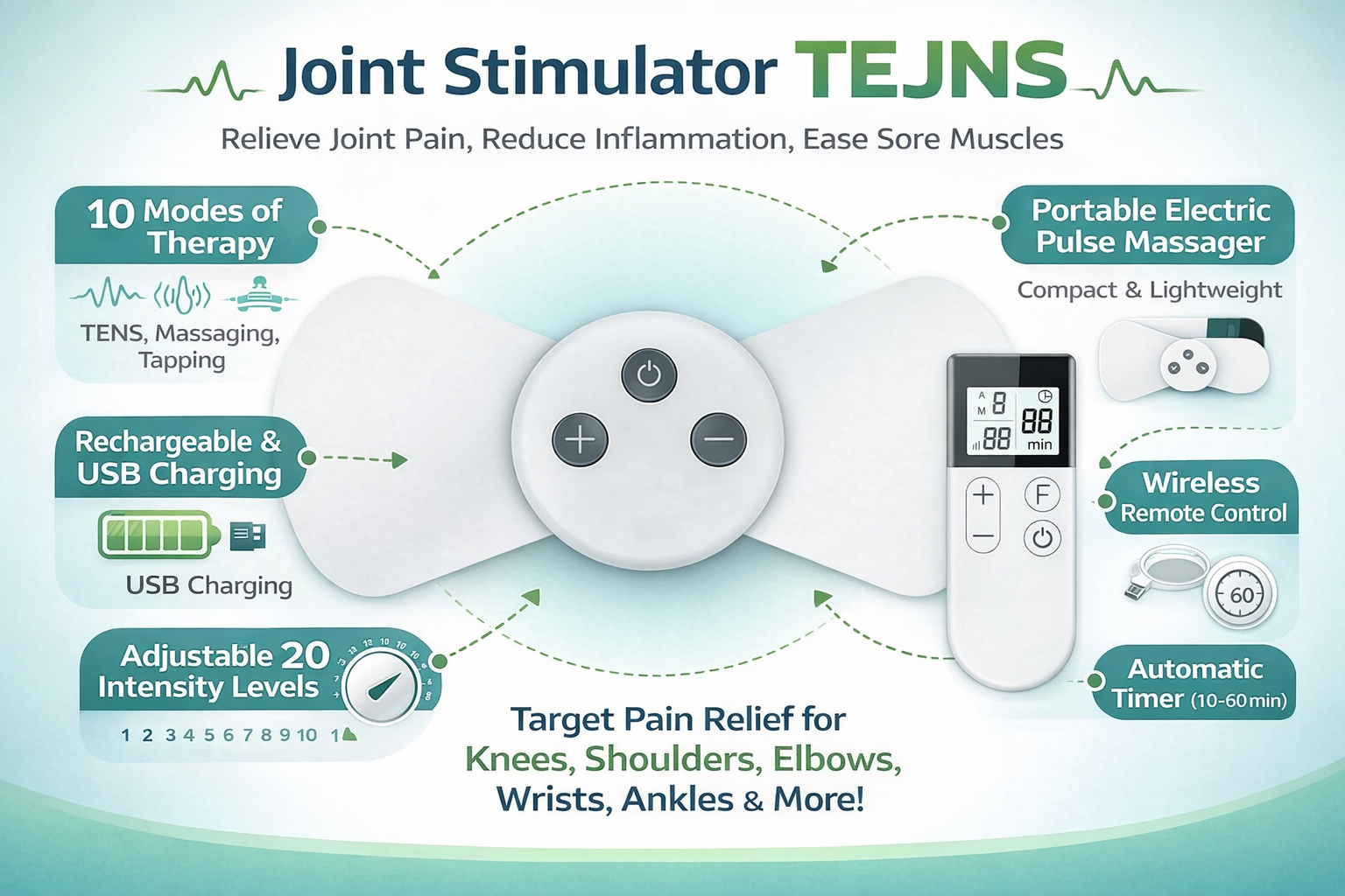 Dr. Franklyn’s Wellness Wireless TENS Unit and EMS Muscle Stimulator with Remote Control and Butterfly Electrode Pad. 1
