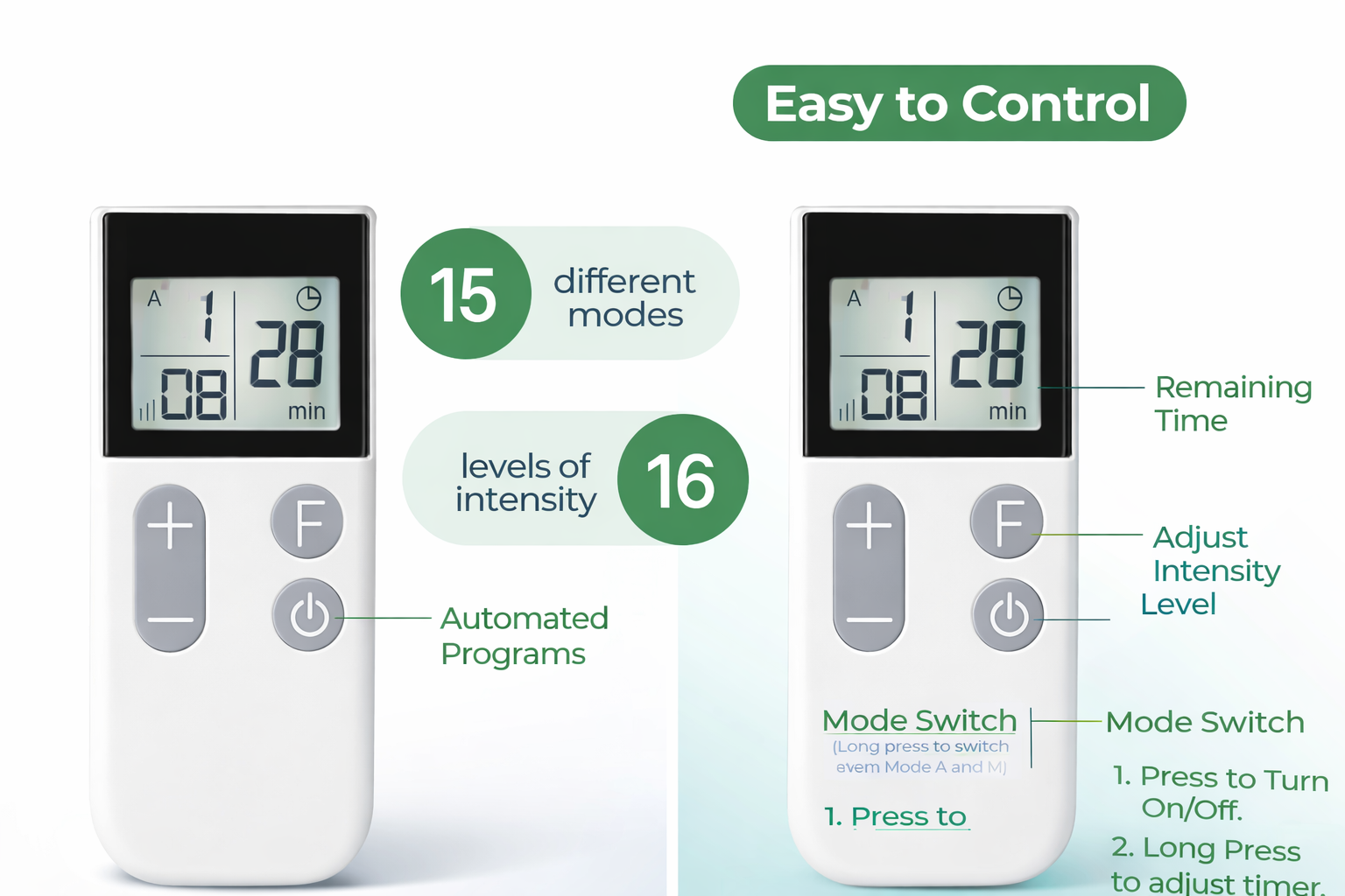 Dr. Franklyn’s Wellness Wireless TENS Unit and EMS Muscle Stimulator with Remote Control and Butterfly Electrode Pad. 2