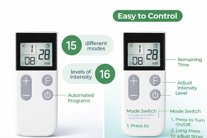 Dr. Franklyn’s Wellness Wireless TENS Unit and EMS Muscle Stimulator with Remote Control and Butterfly Electrode Pad. 2