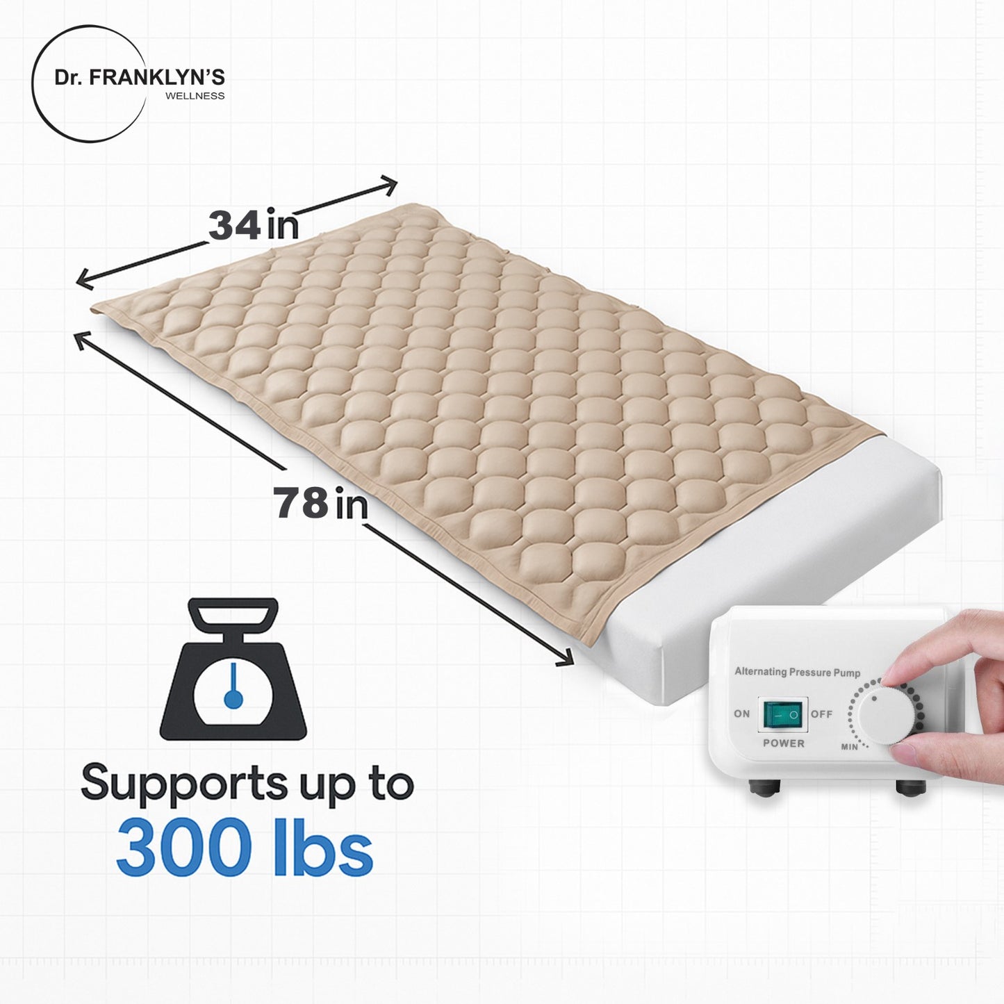 Dr. Franklyn’s Wellness alternating pressure mattress pad with electric pump for pressure sore relief and bedsores. 2