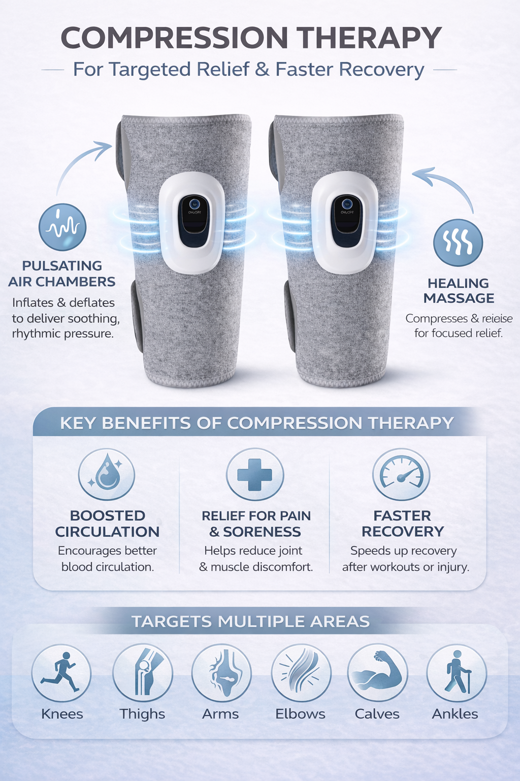 Pair of gray cordless air compression leg massagers with built-in LCD control panels for calf muscle recovery and circulation. 3