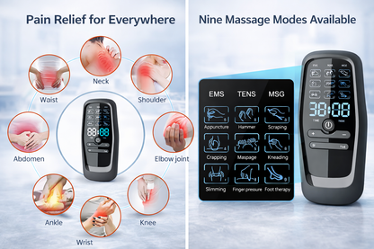 Rechargeable Dual-Channel TENS EMS Muscle Stimulator with 7 Blue Muscle Shield Electrode Pads and USB Charging Cable for Full Body Pain Relief and Recovery. 3