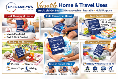 Reusable microwaveable hot and cold therapy pack for pain relief.  4