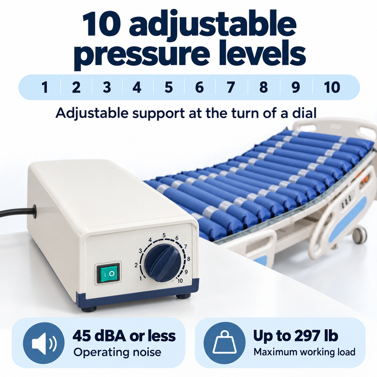 Dr. Franklyn’s Alternating Pressure Air Mattress Overlay with Adjustable Pump