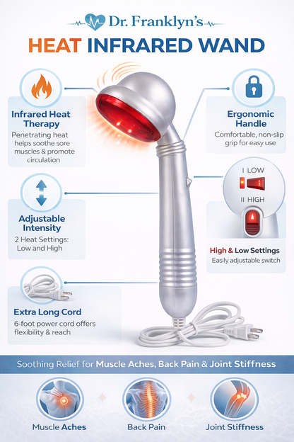 Dr. Franklyn’s Infrared Heat Wand – Deep Infrared Heat Therapy Wand for Muscle Recovery & Pain Relief