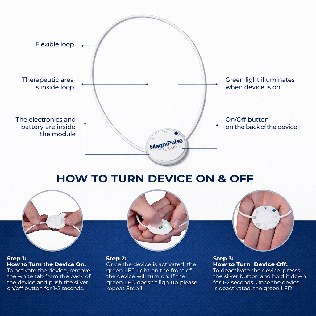 Dr. Franklyn’s MagniPulse Therapy Device – Portable Electromagnetic Pain Relief for Muscles & Joints