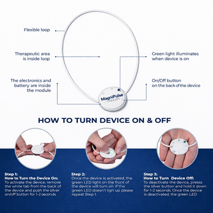 Dr. Franklyn’s MagniPulse Therapy Device – Portable Electromagnetic Pain Relief for Muscles & Joints