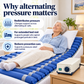 Dr. Franklyn’s Alternating Pressure Air Mattress Overlay with Adjustable Pump