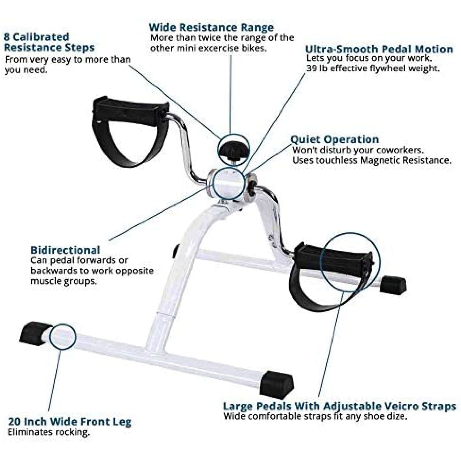 Pedal Exerciser Mini Exercise Bike