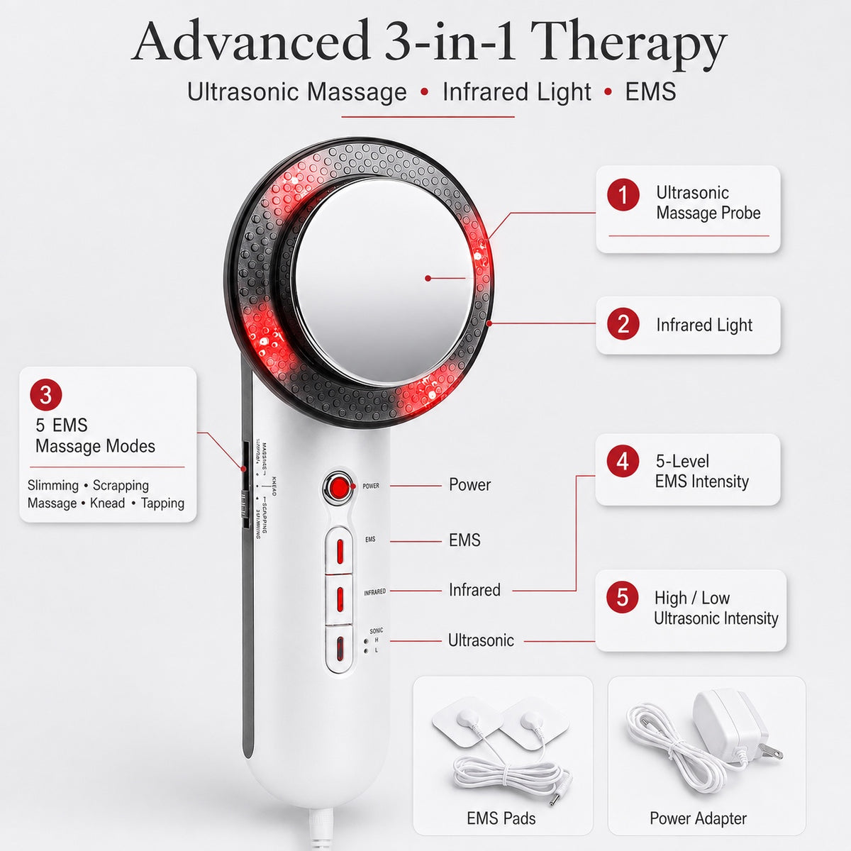 Dr. Franklyn’s 3-in-1 Ultrasound Therapy Device with Infrared Light & EMS